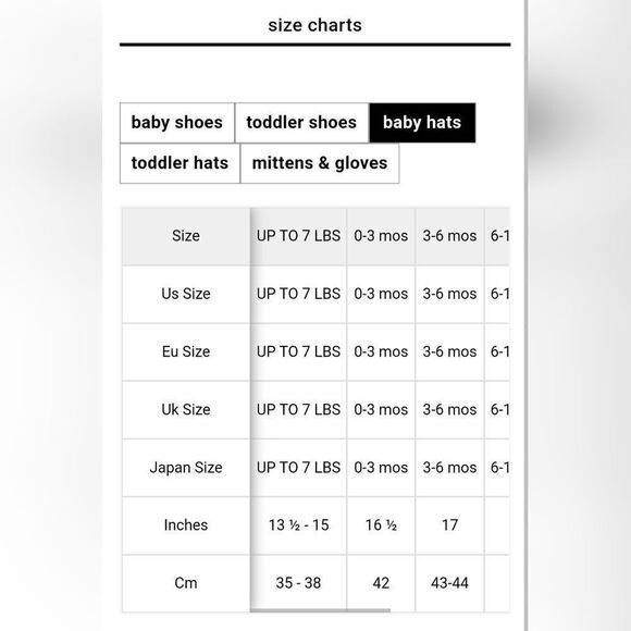 New With Tag‎ Newborn (Up to 7lbs.) Sherpa-Lined Bear Beanie - Picture 2 of 7